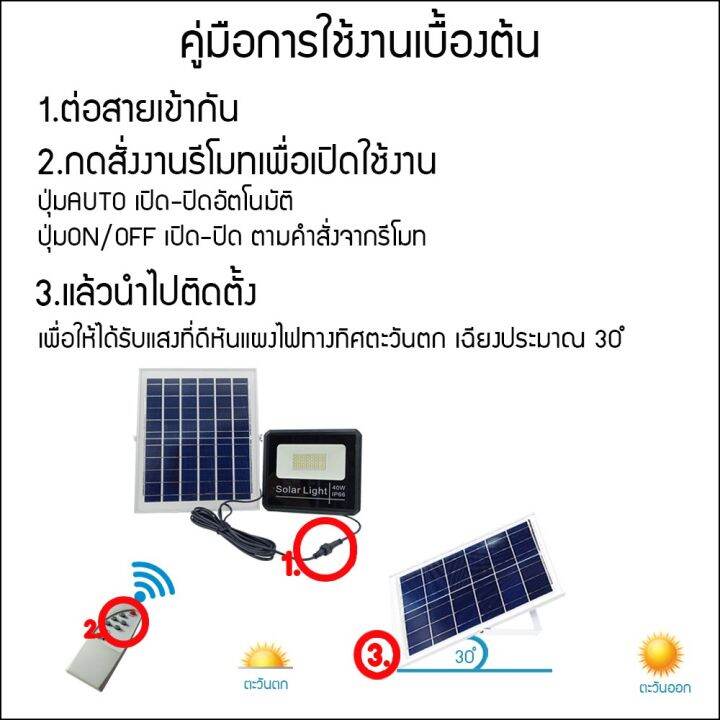 ร้านtoto-net-ไฟ-solar-โคมไฟโซลาร์เซลล์-สปอตไลท์โซล่า-solarled-300w-ประกัน1ปี-ไฟใช้ภายนอกและโซลาร์เซลล์-โซล่าเซลล์-spotlightsolar