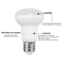 [HOT QQZIWWUJJWG 104] 4x หลอดไฟ Led R80 E27ฐานหรี่แสงได้หลอดไฟ Led Bombillas โคมไฟ Lampada Ampoule Spotlight 110V 220V