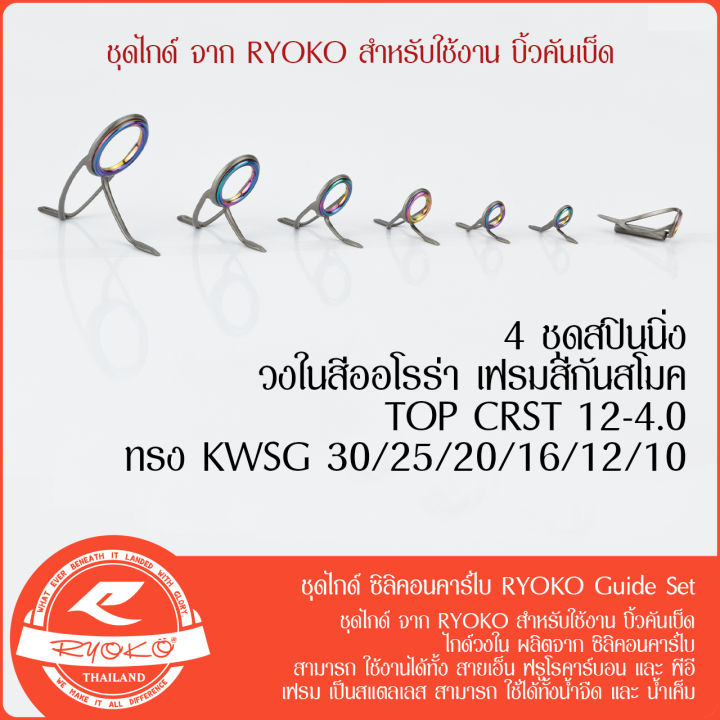 ชุดไกด์-ซิลิคอนคาร์ไบ-ryoko-guide-set