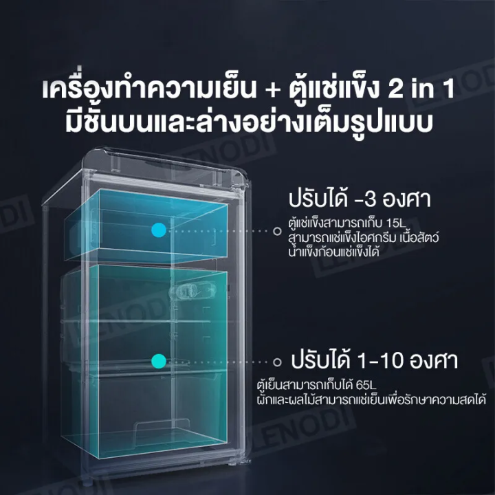 winwinshopz-ตู้เย็น-ตู้เย็นมินิบาร์-3-0-คิว-รุ่น-bc-53c98-ตู้เย็นมินิ-ตู้เย็นหอพัก-ตู้แช่-mini-bar-95-55-l-ตู้เย็น-1-ประตู