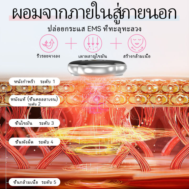 anlan-v-หน้าเรียว-ที่นวดหน้าเรียว-เครื่องลิฟท์หน้า-เครื่องนวดหน้า-เครื่องลิฟท์หน้าv-shape-เครื่องลิฟท์หน้าเรียว-เครื่องกระชับหน้า-เครื่องยก