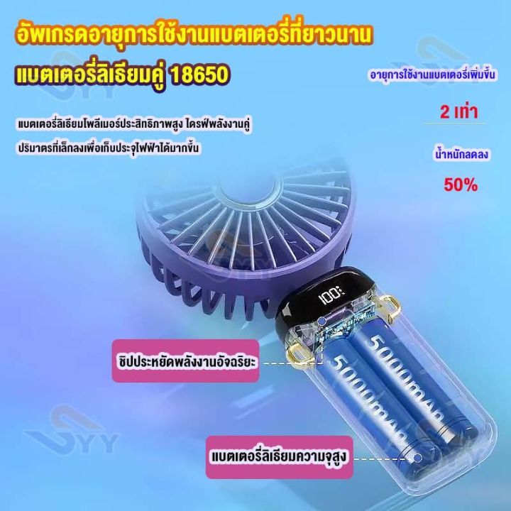 พัดลมที่เป่ากลิ่นหอมได้-พัดลมมือถือ-usb-mini-แบตอึดทนมาก-7-12-ชม-สะดวก-ออฟฟิศ-พัดลมขนาดเล็กสําหรับนักเรียน-แขวนคอได้-พัดลมพกพา-พัดลม-usb-พัดลมพกพา-พัดลมมือถือ-พัดลมขนาดเล็ก-พัดลมพกพาชาร์จ-พัดลมแบตไร้ส