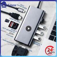 1/2/3ชิ้น5Gbps Type C Extensor อะลูมินัมอัลลอย Usbc Dock Concentrator อุปกรณ์เสริมสำหรับการเชื่อมต่อกับแลบทอปฮับ Usb-C