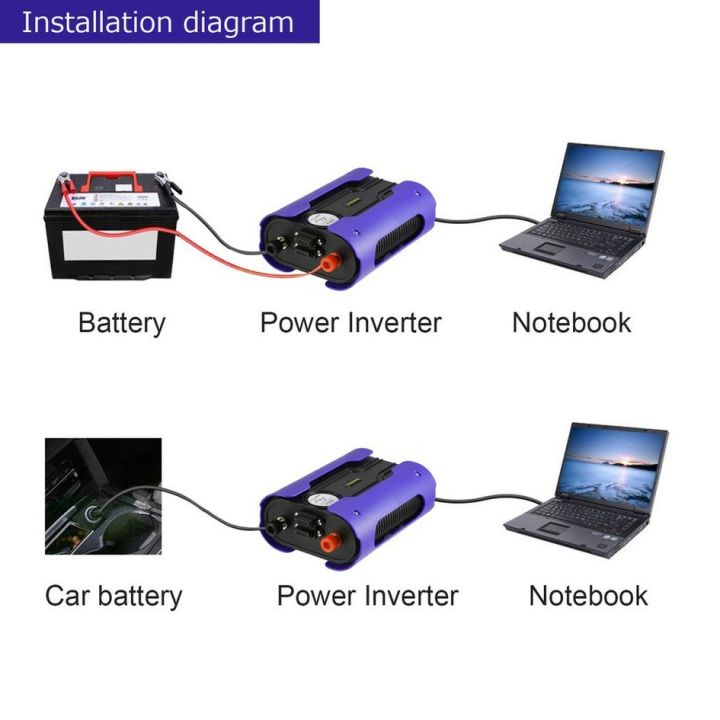 coyen-leshp-blue-500w-peak-1000w-pure-sine-wave-power-inverter-with-2-usb-port-smart-display-car-inverter-pure-sine-wave-auto-power-converter-adapter