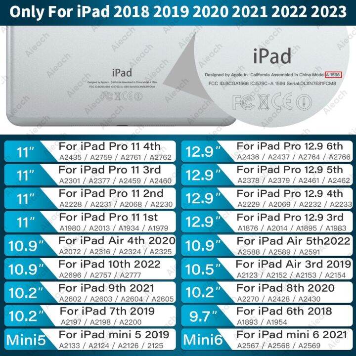 สำหรับ-ipad-ดินสอพร้อมที่ป้องกันฝ่ามือเหมาะสำหรับ-apple-ดินสอ2-1ปากกาสไตลัส-ipad-pro-11-12-9-4-5อากาศ7-8-9-10th-mini-5-6-2018-2023