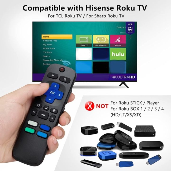 สินค้าใหม่-รีโมทคอนโทรลทีวีอเนกประสงค์สำหรับโทรทัศน์-hisense-roku-tclroku-tv-sharp-roku-tv-พร้อมคีย์-netflix-ดิสนีย์-hulu-vudu