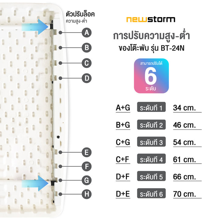 loma-โต๊ะพับปรับระดับ-newstorm-รุ่น-bt-24n