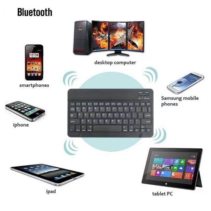 แป้นภาษาไทย-keyboard-คีย์บอร์ดบลูทูธ-ipad-iphone-แท็บเล็ต-samsung-huawei-ipad-ทุกรุ่น-ใช้ได้