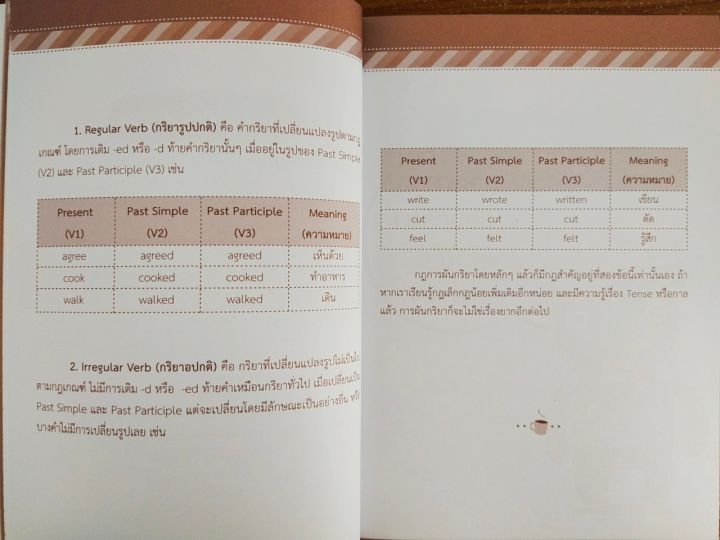 หนังสือ-ภาษาอังกฤษ-เก่งกริยา-3-ช่อง-แต่งประโยคสนทนาได้คล่องเหมือนเจ้าของภาษา