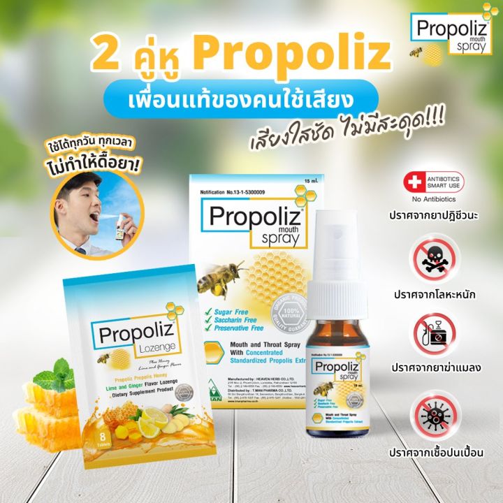 propoliz-mouth-spray-โพรโพลิซ-เมาส์-เสปรย์-ขนาด-15-ml