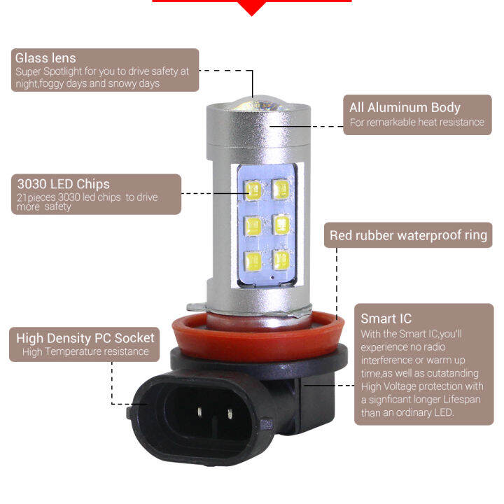 buildreamen2สำหรับ-nissan-almera-2-ii-hatchback-n16-h11รถหมอกชุดหลอดไฟ-drl-12v-2001-2002-2003-2004-2005-2006