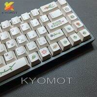 KYOMOT Voynich ย้อม PBT โปรไฟล์สำหรับรูปแบบ DIY เกมกล