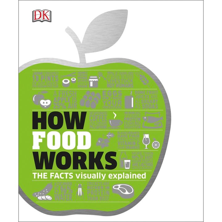 This item will be your best friend. &gt;&gt;&gt; How Food Works : The Facts Visually Explained