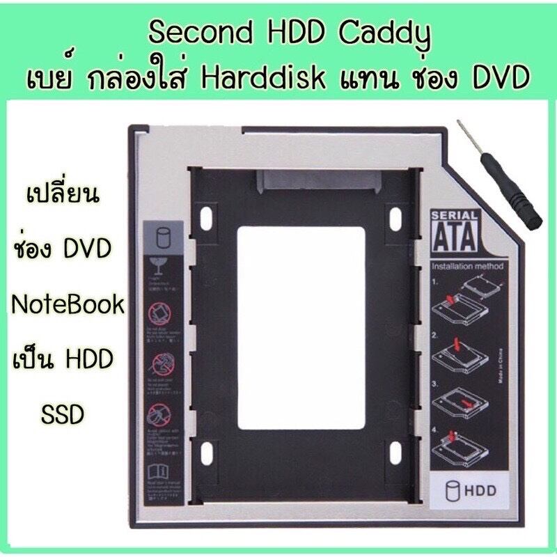 ถาดแปลง