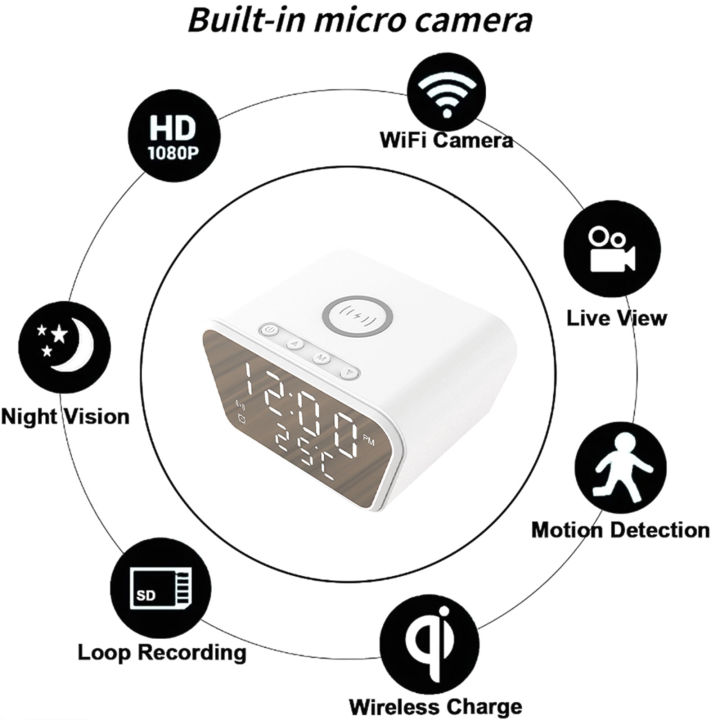 zp-1080p-full-hd-wifi-กล้องจิ๋วการตรวจจับการเคลื่อนไหวมองเห็นกลางคืนกล้องนาฬิกาที่บันทึกชาร์จไร้สายกล้องนาฬิกานาฬิกาปลุก