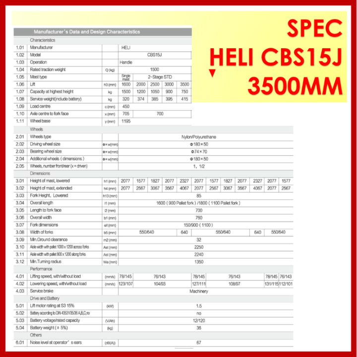 รถยกพาเลทแบบเดินลากจุงกึงไฟฟ้า-heli-cbs15j3500mmsemi-stacker-electric-pallet-truck-forkover-มีบริการจัดส่งฟรีพร้อมช่างบริการเซอร์วิสทั่วไทย