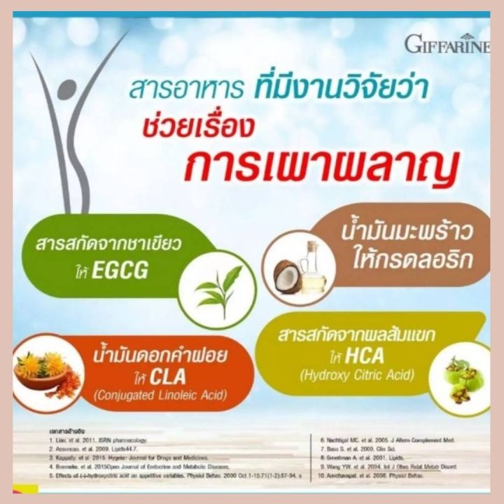 ส่งฟรี-กิฟฟารีน-cla-900-สารสกัดจากน้ำมันดอกคำฝอย-เผาผลาญ-ไขมันเก่า-ลด-สะสม-ไขมันใหม่-cla-900-30-แคปซูล-880-บาท-ส่งฟรี-natty-shop