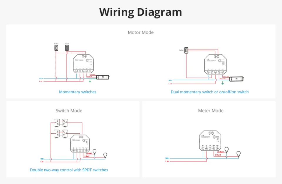 SONOFF DUAL R3/Lite 2 Gang DIY MINI Smart Switch Dual Relay Module Power  Metering Electric