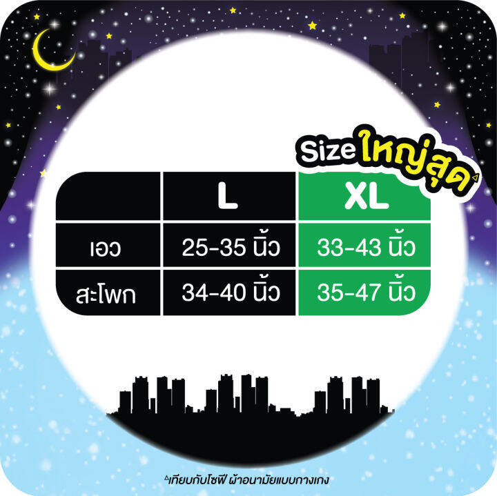 sofy-โซฟี-หลับสนิทตลอดคืน-ผ้าอนามัยแบบกางเกง-คูล-xl-2-ชิ้น-x3-สูตรเย็น