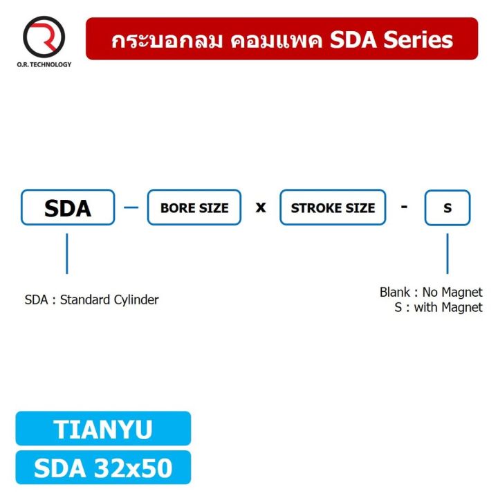 1ชิ้น-sda-32x50-กระบอกลมคอมแพค-กระบอกลม-รุ่นคอมแพค-compact-air-cylinder-sda-series-แบบคอมแพค