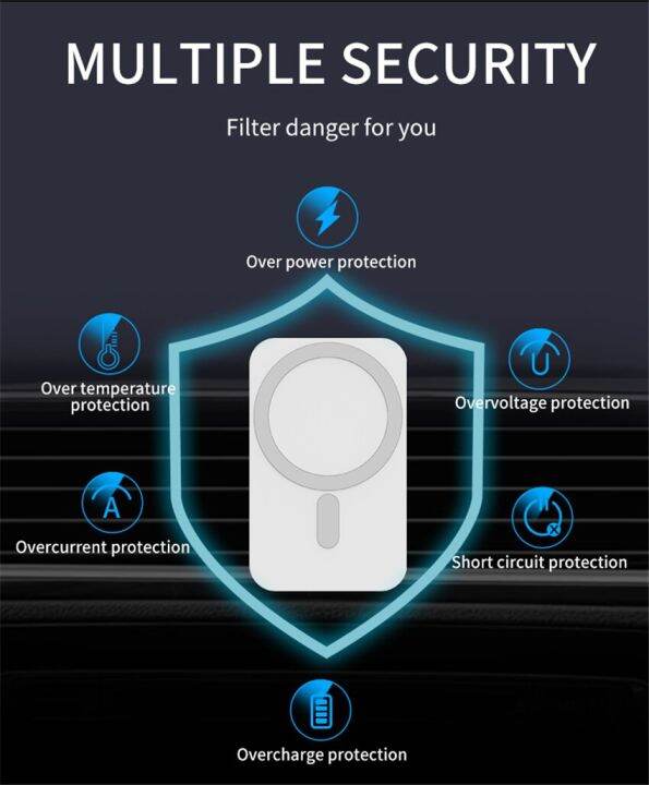 รถแม่เหล็กไร้สาย-r-15w-ใหม่สำหรับ-macsafe-12-13-14-x-mro-max-ช่องแอร์แท่นวางชาร์จไฟได้รวดเร็วที่วางโทรศัพท์ในรถ