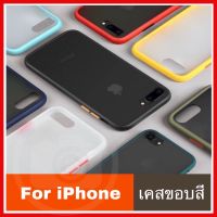 เคสขอบสี Case Iphone 6 / 6s / 6Plus / 6splus / 7 / 8 / 7plus / 8 plus / iphone 11 / iphone XR เคสกันกระแทก เคสราคาถูก เคส iphone เคส ไอโฟน เคสไอโฟน เคสโทรศัพท์ เคสมือถือ เคสใส