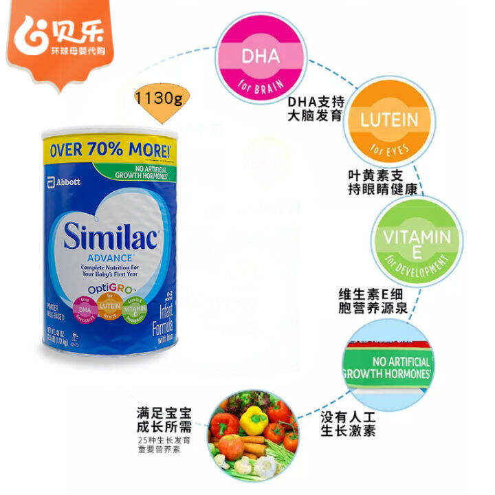 The United States imports the American version of Abbott Similac Jindun