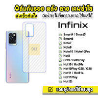 ? ฟิล์มกันรอย ฟิล์มหลัง เคฟล่า รุ่น infinix smart5 smart6 note8 note10pro hot8 hot9 hot10 play hot11 hot12i ฟิล์มinfinix ฟิล์มหลังinfinix ฟิล์มhot11play