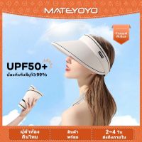 MATEYOYO หมวกกันแดดหญิง หมวกบังแดด หมวกทรงสูงแบบพับได้ หมวกกันแดดกีฬาลำลอง หมวกชายหาดแบบพกพา หมวกปีกกว้าง หมวกกันแดด หมวกฟางป้องกันรังสียูวี ด้วยเชือกกันลม สำหรับการเดินทางกลางแจ้ง