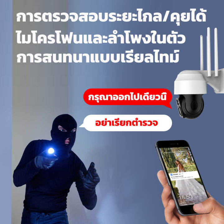 กล้องวงจรปิด-wifi-ซูมดิจิตอล-ip-camera-cctv-5ล้านพิกเซล-2เลนส์ในตัว-เลนส์360องศา-วันและคืนเป็นสีที่ชัดเจน-hd-security-กล้องวงจรปิด-มีจุดอินฟราเรด4จ-5mp