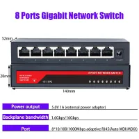 KuWfi 8พอร์ต1000Mbps สวิตช์เครือข่ายอีเธอร์เน็ตฮับอัจฉริยะประสิทธิภาพสูงฮับ RJ45สำหรับคอมพิวเตอร์ทีวีกล้องปลั๊กแอนด์เพลย์สวิตช์ JHJ3825