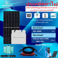 ชุดโซล่าเซลล์ Infosat Micro Inverter 600W รุ่น WVC 600W พร้อมแผงโซล่าเซลล์ Talesun mono half-cell ขนาด 550W Tier 1 (SOLAR CABLE 10เมตร) พร้อมติดตั้ง