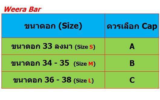 บราปีกนก-ไร้สาย-กระชับหน้าอก-เพิ่มความมั่นใจ-มีให้เลือกขนาดอก-32-38-cap-a-b-c