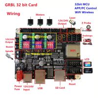 Makerbase MKS DLC32 V2.1 GRBL Shield เลเซอร์การ์ดควบคุมขับรถ CNC แกะสลักบอร์ดขยายสำหรับเครื่องพิมพ์ไม้แกะสลักเครื่องหมายควบคุมการทำเครื่องหมายชิ้นส่วนวงจรไฟฟ้า