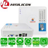 Hisilicon 10Ch ตรวจจับ Nvr 4K 16Ch 32Ch กล้องบันทึกวิดีโอเพื่อความปลอดภัย Onvif Rtsp ระบบรักษาความปลอดภัยกล้องวงจรปิดระบบตรวจจับใบหน้าของ Linux