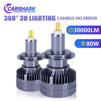 Carshark 360 H7 Led ไฟหน้าสำหรับรถยนต์ H11โคมไฟ C An BUS 80วัตต์30000LM H1 9005 9006อัตโนมัติหลอดไฟเทอร์โบ CSP HB3 HIR2ไฟตัดหมอก