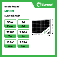 แผงโซล่าเซลล์  เกรด A ขนาด 50W  โมโน  ผลิตด้วยเทคโนโลยีใหม่ PERC with 5BB แผงรุ่นใหม่ได้ไฟมากกว่าแผงทั่วไป ถึง 22% ไฟเต็ม โวลด์สูง