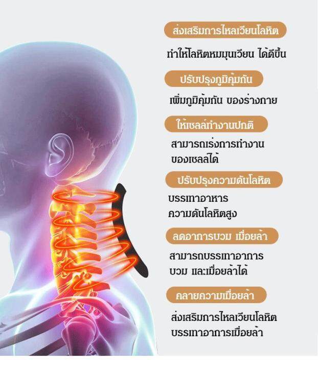 meimingzi-ขายดีทั่วโลก-สายรัดคอ-แม่เหล็กบำบัด-ทำความร้อนได้