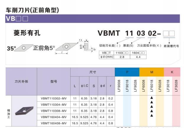 ใหม่2023-10pcs-deskar-vbmt160404-vbmt-160408-mv-lf6018-lf6118ใส่คาร์ไบด์-cnc-เครื่องมือเครื่องกลึงโลหะตัดสำหรับสแตนเลส