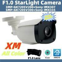 【COOL】 F1.0 M16เลนส์5/3mp Imx335 Imx307กล้อง Ip แสงดาว H.265 P2p Onvif Xmeye Icsee Icsee หน้ามนุษย์ตรวจจับพลาสติกทุกสี