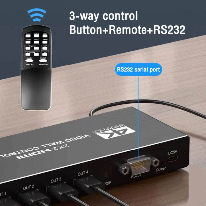 2x-2ตัวควบคุมวิดีโอติดผนัง4k-สวิตช์-hdmi-ไร้รอยต่อ-hdmi-hdcp-หน่วยประมวลผลผนังวิดีโอ-dvi-1x3-1x2-3x1-4x1วิดีโอหน้าจอวิดีโอโปรเซสเซอร์-splicer