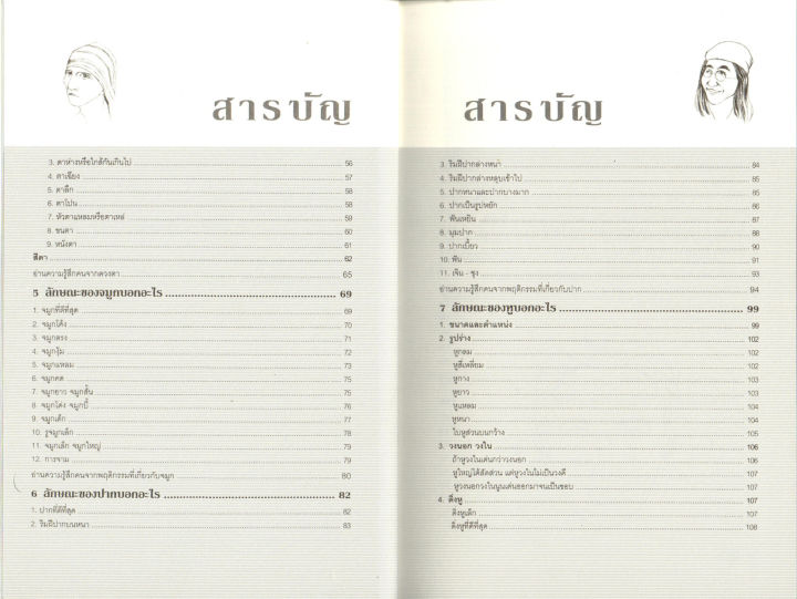 หนังสือ-ดวงรวย-ดวงจน-อ่านคนจากโหงวเฮ้ง