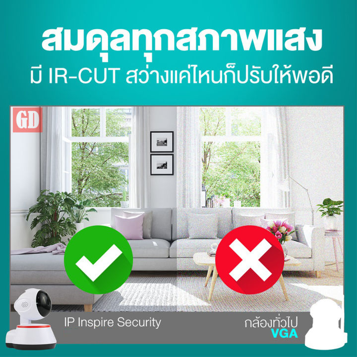 กล้องวงจรไรสาย-ip-camera-wifi-hd-1080p-กล้องวงจรปิด-กล้องไร้สายล้านพิกเซล-พร้อมโหมดกลางคืน-ดูผ่านมือถือได-กล้องสงจรปิด-เมนูไทยตั้งค่าง่าย