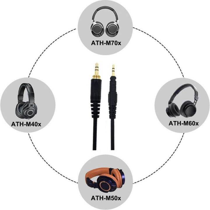 strengthful-amp-ที่มีประสิทธิภาพชุดหูฟัง3-5มม-สาย-foraudio-technica-ath-m50x-m40x-m60x-m70x-หูฟัง