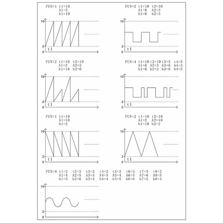 0-10v-signal-generator-voltage-generator-0-01-high-precision-voltage-generator-plastic-signal-generator