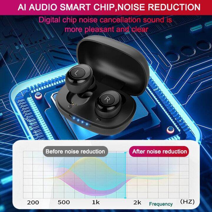 zzooi-rechargeable-hearing-aids-cic-hearing-aid-with-bluetooth-app-control-high-power-sound-amplifier-for-deafness-aparelho-auditivo