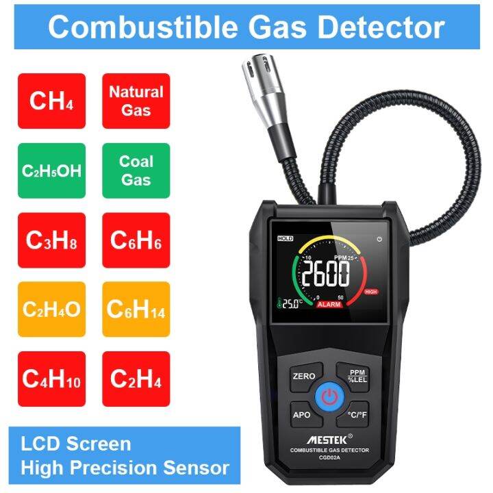 Gas Detector Combustible Gas Analyzer LCD Screen Methane LPG Meter