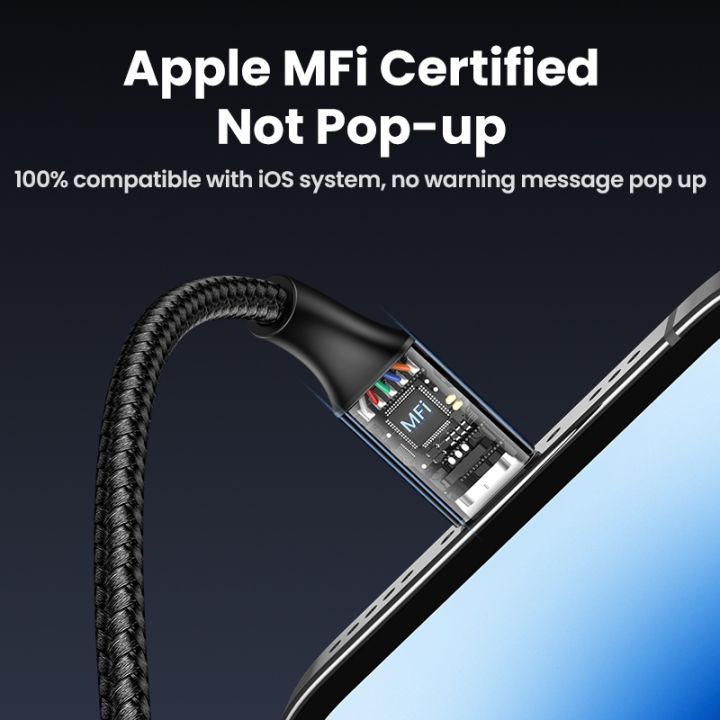 ugreen-mfi-สายสำหรับ-iphone-สายต่อ-usb-2-4a-ชาร์จเร็ว-spot-goods112-สายต่อไฟฟ้า-ipad-11-13-12-14-pro-max