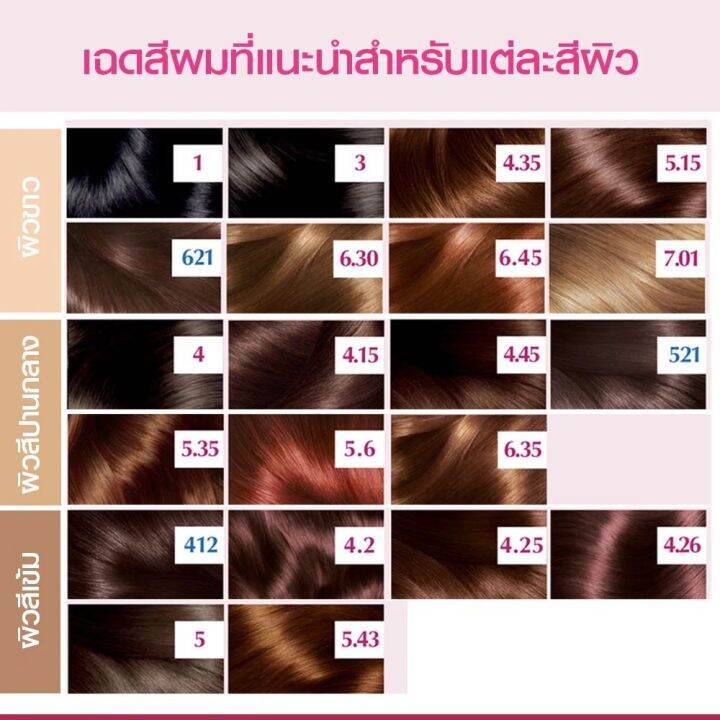 โฉมใหม่แท้100-สีปกปิดผมขาว-loreal-excellence-สีย้อมผม-ลอรีอัล-เอกซ์เซลเลนซ์