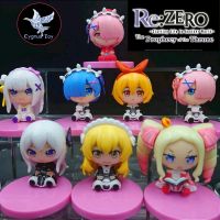 โมเดล Re : Zero ขนาด 4.5 Cm น่ารักมากๆ มี 8 แบบ ราคาถูก พร้อมส่งทันที งานสวยสุดๆ